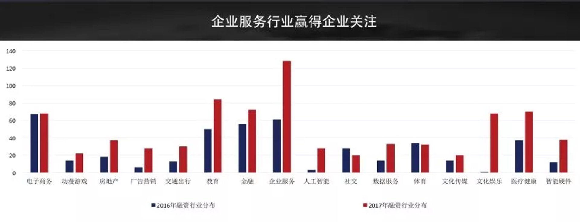 博迎广告传媒